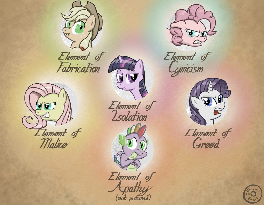 elements_of_discord_by_flavinbagel-d4brpre.jpg