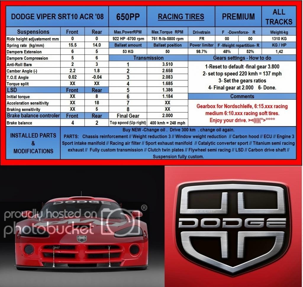 Dodgesrt10acr650LASTupdate_zpsd6b122db.jpg