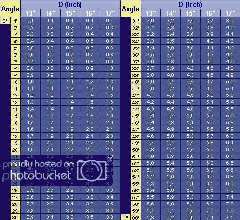 angle10.gif