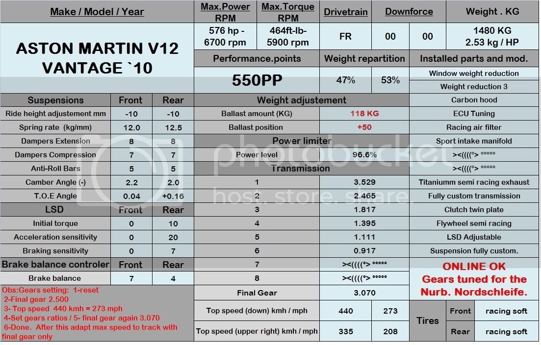 astonv12correct.jpg