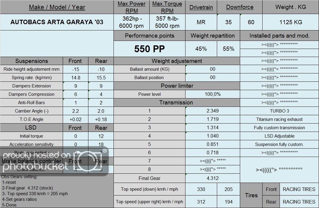 autobac%20garaya%2003_zpsd0ed50f5.jpg