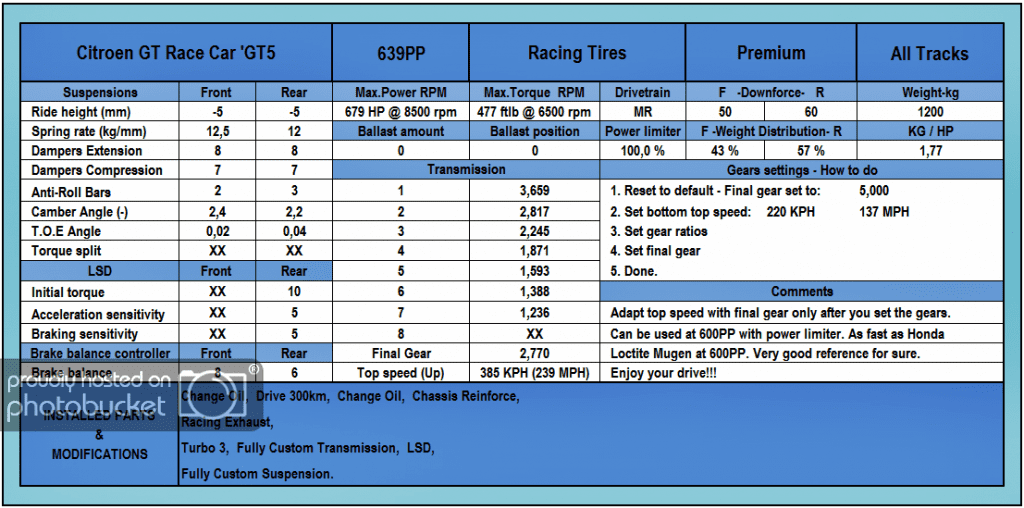 citroengtracecarmax_zps4c047e33.png