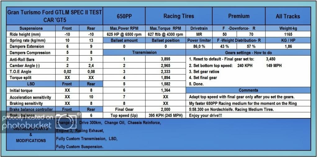 granturismofordgtlmtestcarII650RM_zpse127da57.jpg