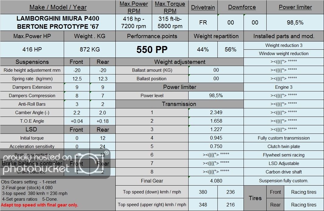 miura550ppracingtires.jpg