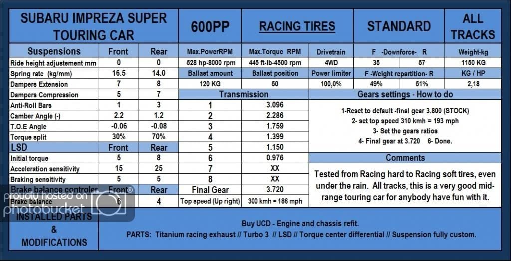 subarusupertouring.jpg