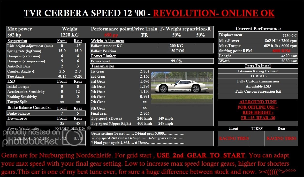 tvrspeed12.jpg