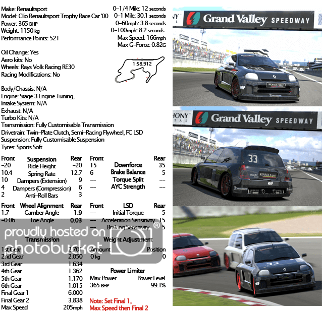 ClioTrophyRaceCarGVS.png