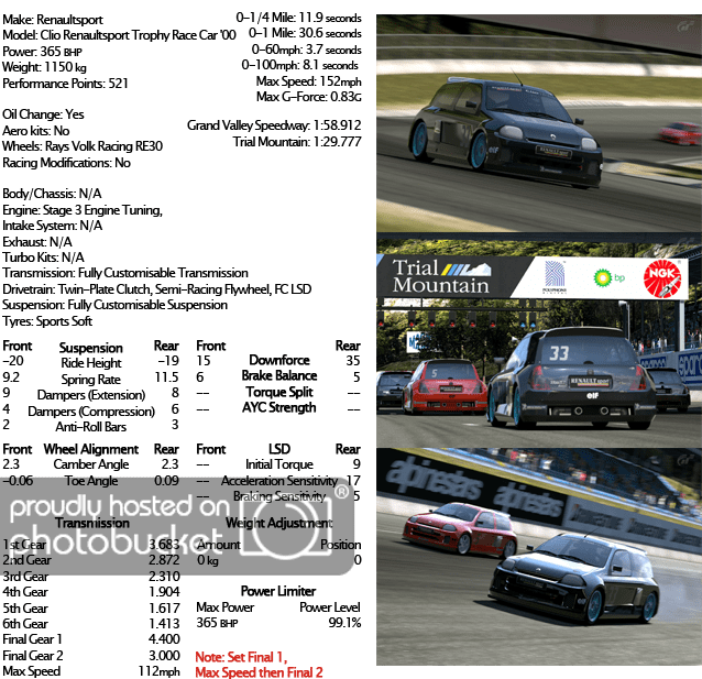 ClioTrophyRaceCarTrialMT.png