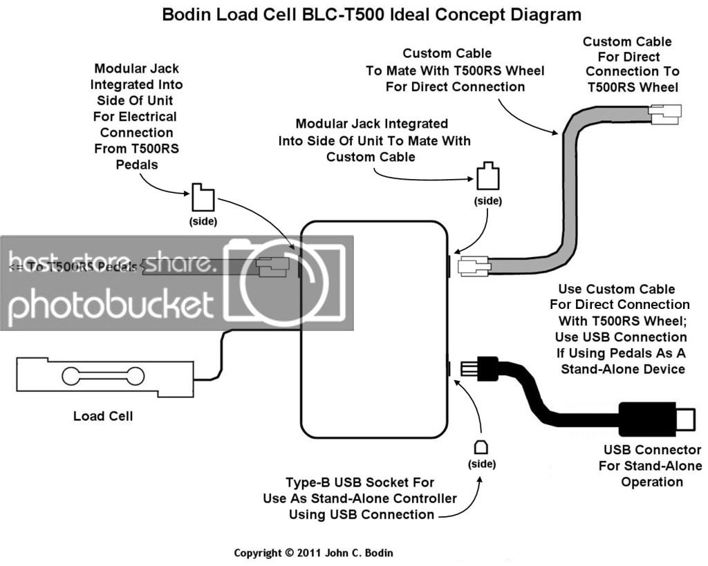 Bodin_Load_Cell_BLC-T500_Ideal_Concept_Diagram_-_V2_public-1.jpg