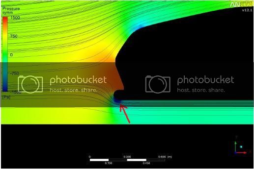 SBImage1-MarkedUptoShowviaaRedArrowWheretheLowPressureZoneResidesUnderaFrontSplitter_zps3abb2ac8.jpg~original