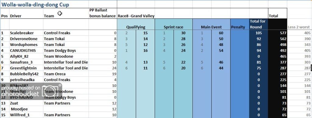 WollaWollaPoints-round8.jpg