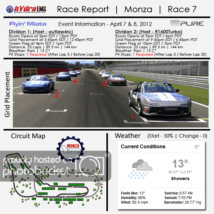 raceinfo_monza.png