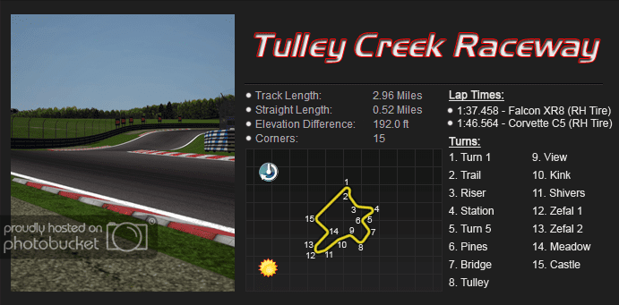 trackinfo_tulley_zpsd6e16c3c.png