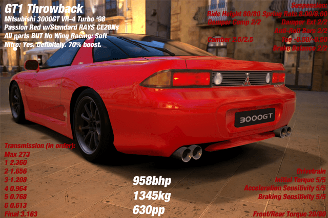 3000GTBannerTune6.png