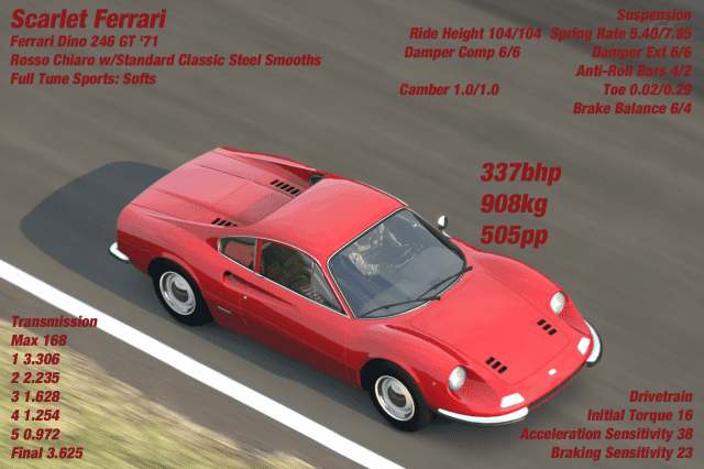 FerrariDino246GTBannerTune6.png