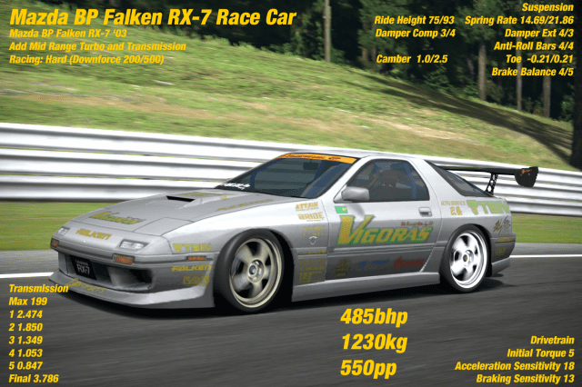 MazdaBPFalkenRX-7BannerTune6.png