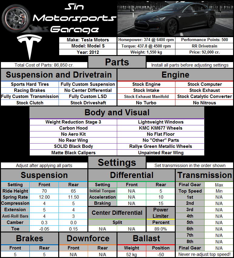 Tesla+Motors+Model+S+Signature+Performance.png