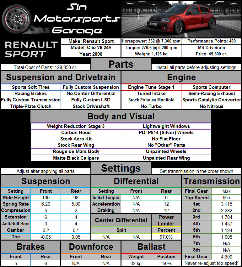 Renault+Sport+Clio+V6+24V+2000+Monaco.png