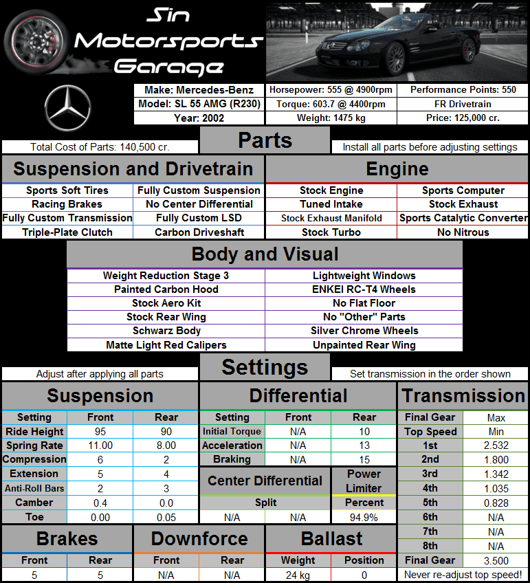 Mercedes+Benz+SL+55+AMG+%28R230%29+2002.png