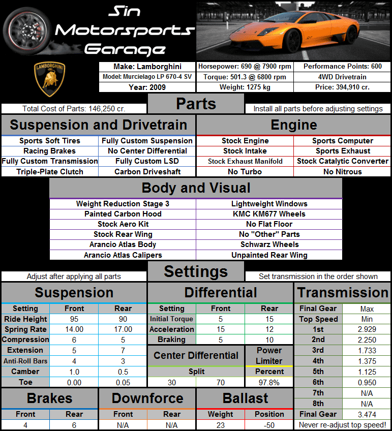 Lamborghini+Murcielago+LP+670-4+SuperVeloce+2009.png