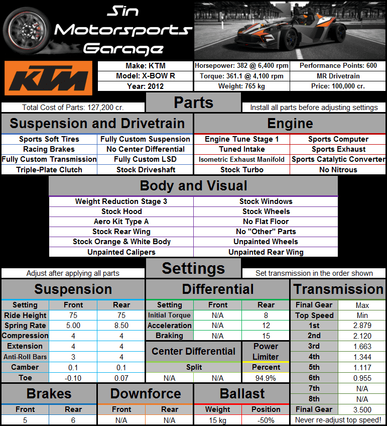 KTM+X-BOW+R+2012.png