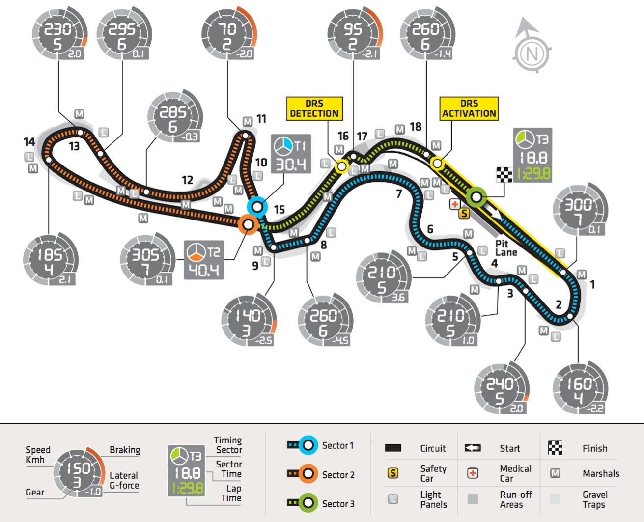 suzuka-circuit-characteristics.jpg