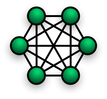 NetworkTopology-FullyConnected.png