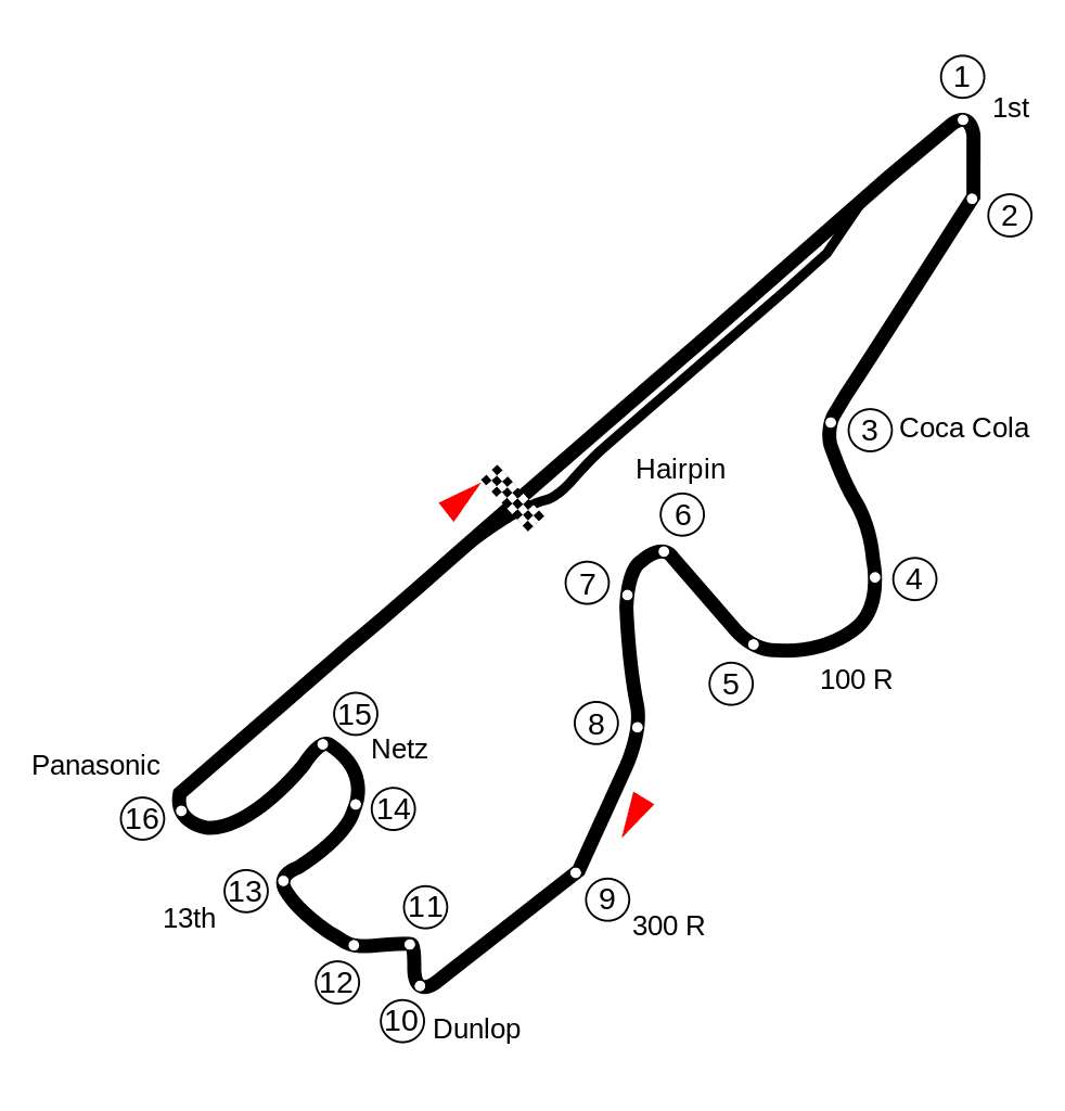 982px-Circuit_Fuji.svg.png