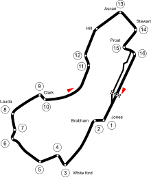 220px-Circuit_Albert_Park.svg.png