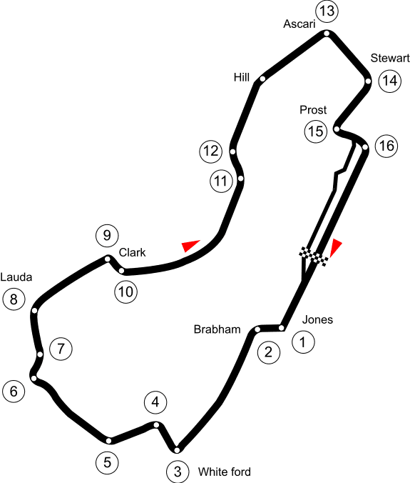 575px-Circuit_Albert_Park.svg.png