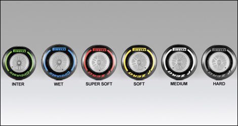 f1-pirelli-2012-range-inline.jpg