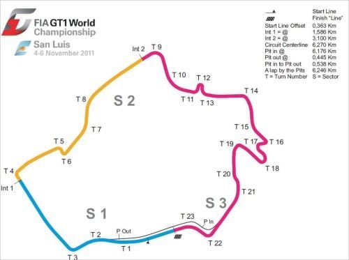 fiagt1-san-luis-track-layout.JPG