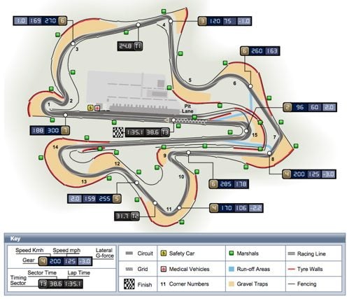 Sepang-Grand-Prix-Circuit.jpg