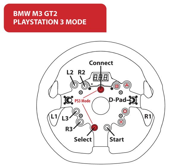 BMW-M3-GT3-PS3Mode_575.jpg