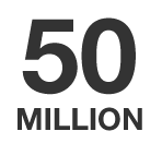 50 million