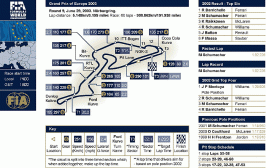 nurburgring.gif