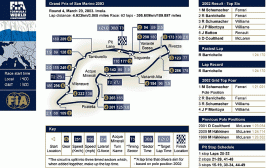 imola.gif