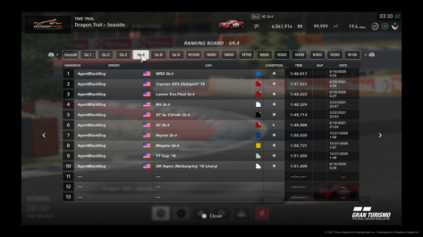 Gran Turismo®SPORT_20210820033038.png