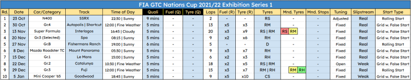 21 22 Exhibition Series Nations L.png