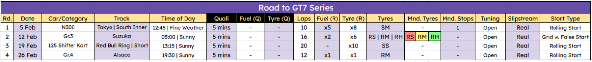 Road to GT7 Light.png