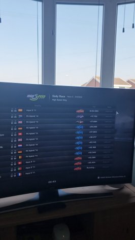 Online Sport mode times gt7 | GTPlanet