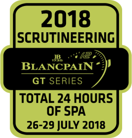 2018 BGTS Rd7 Total 24 Hours Of Spa.png
