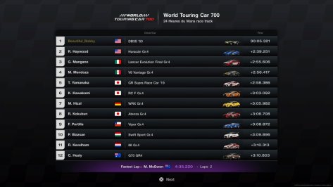 Gran Turismo® 7_20220716115657.jpg