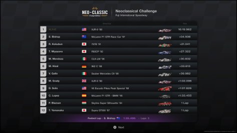 NeoClassic Fuji Results - Jaguar XJR-9.jpg