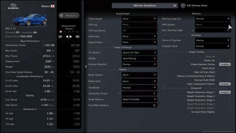 2021 BRZ - 550 low downforce setup 2.jpg