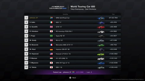 Gran Turismo™ 7_20220817074724-GR.B-2.jpg