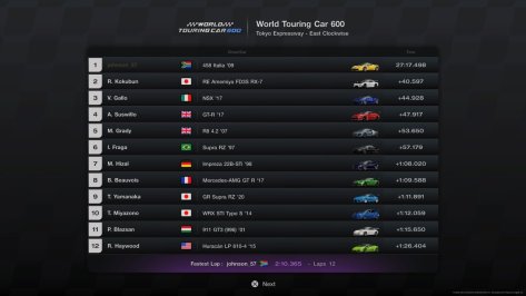 Gran Turismo™ 7_20220819191514-458-2.jpg