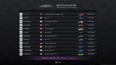 Gran Turismo™ 7_20221008090901-Escudo.jpg