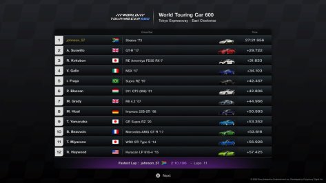 Gran Turismo™ 7_20221101081044-Stratos-2.jpg