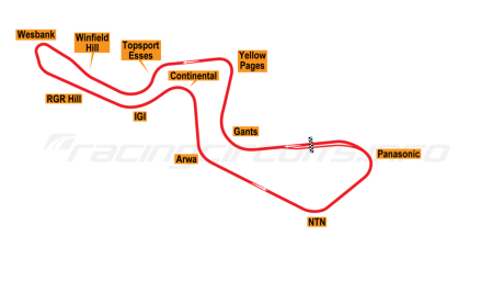 Kyalami88.png Kyalami88.png